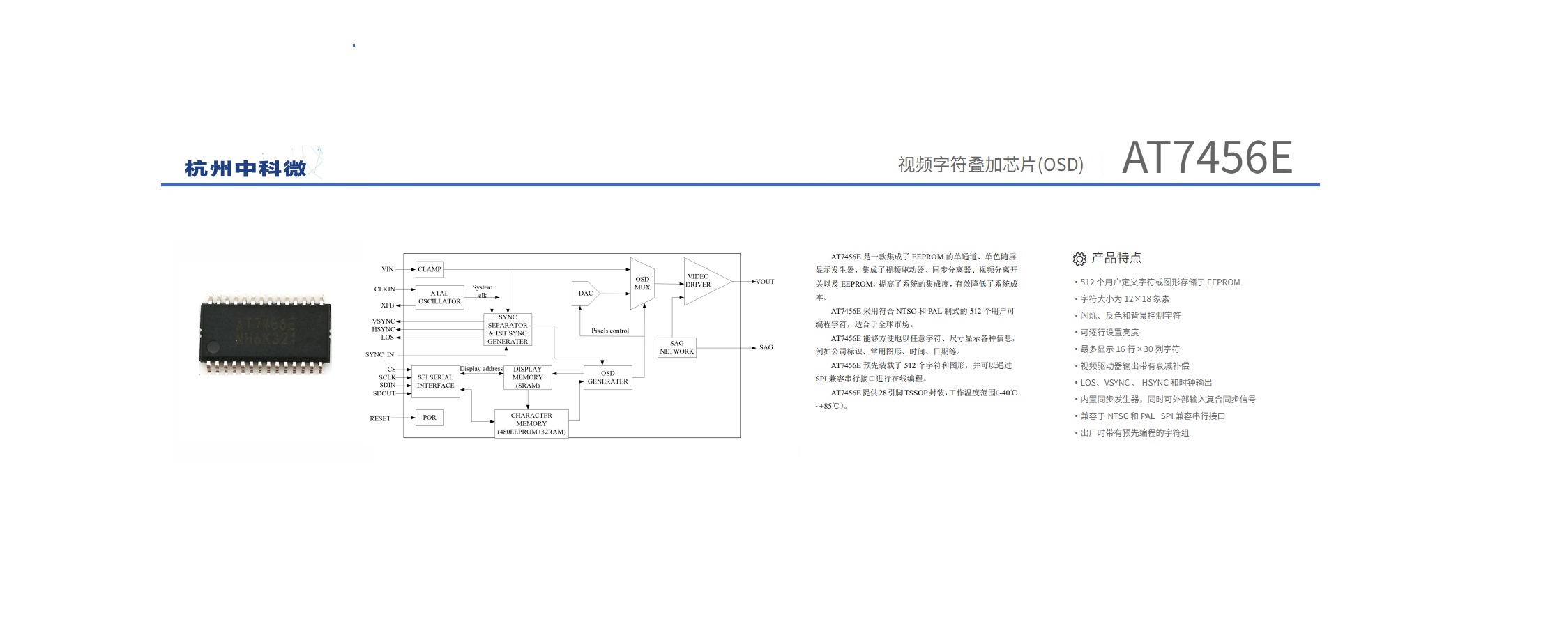 焦点图